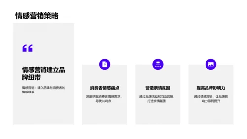 情感营销在母亲节PPT模板