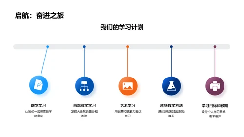 启蒙之旅：趣味学科