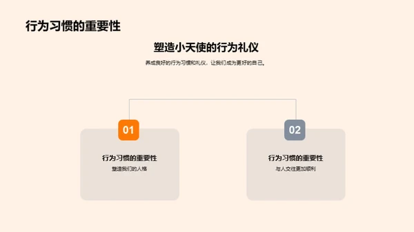 礼仪习惯与儿童成长