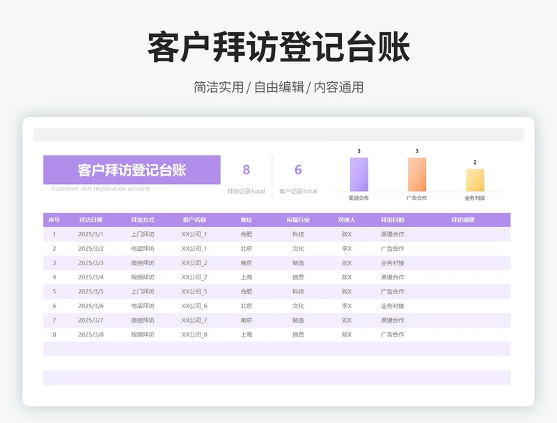 客户拜访登记台账