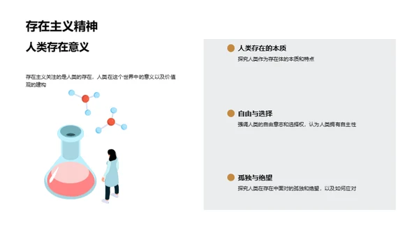 哲学世界导览