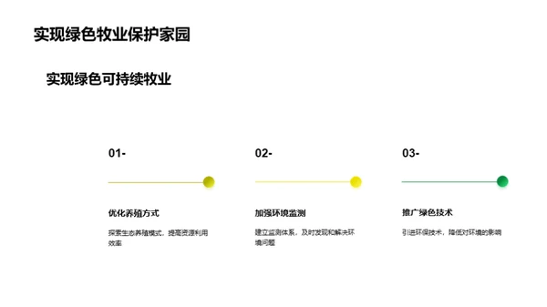 绿色牧业与可持续发展