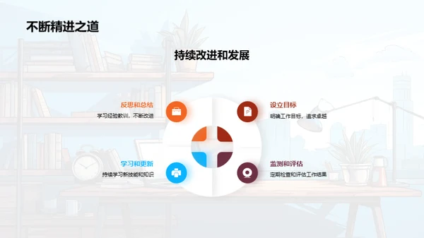 办公效能提升法