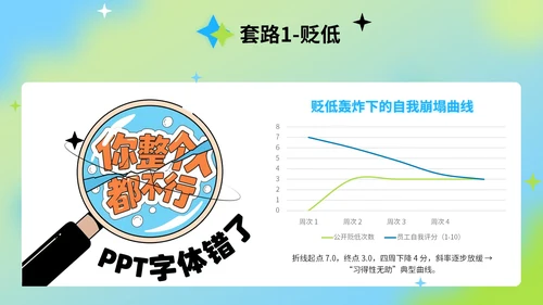 蓝绿色弥散风反职场PUA公益讲座PPT模版