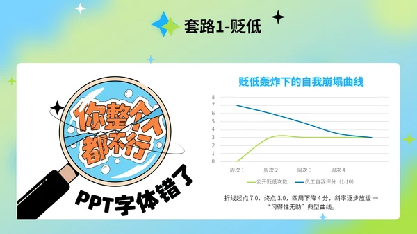 蓝绿色弥散风反职场PUA公益讲座PPT模版