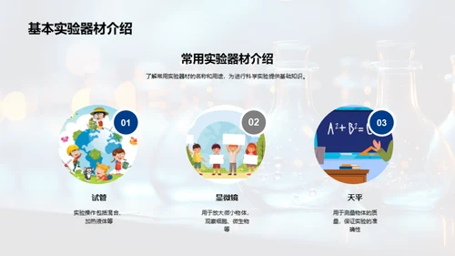 探索科学实验之旅