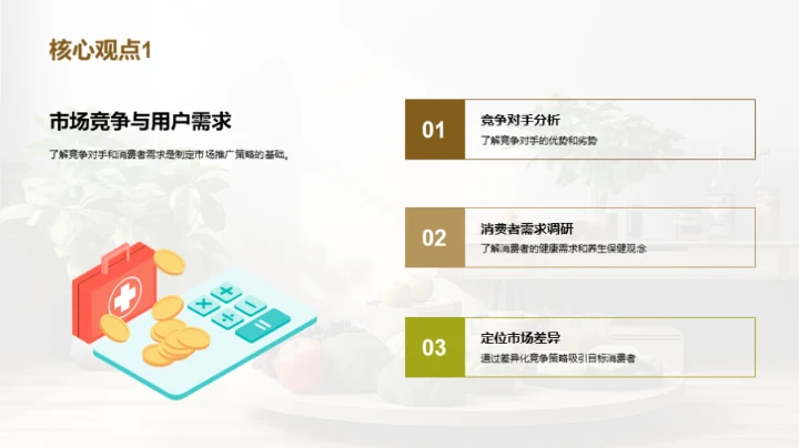 领航养生保健市场