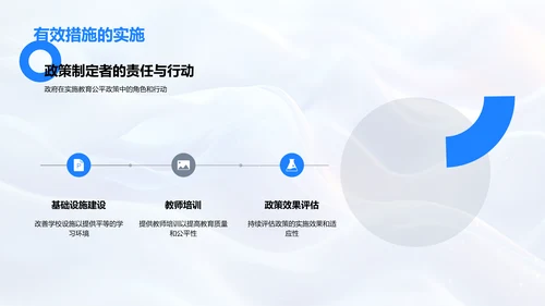 教育公平实施策略PPT模板