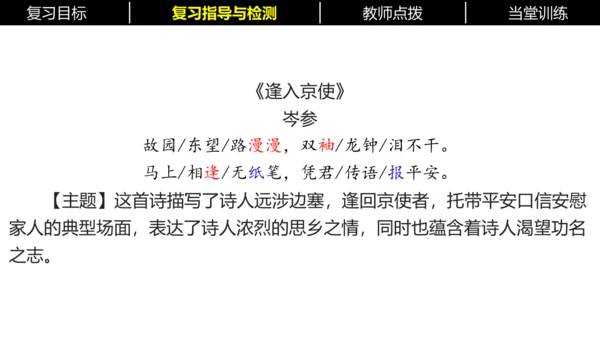 七年级下册语文复习专题三：课内古诗词 课件