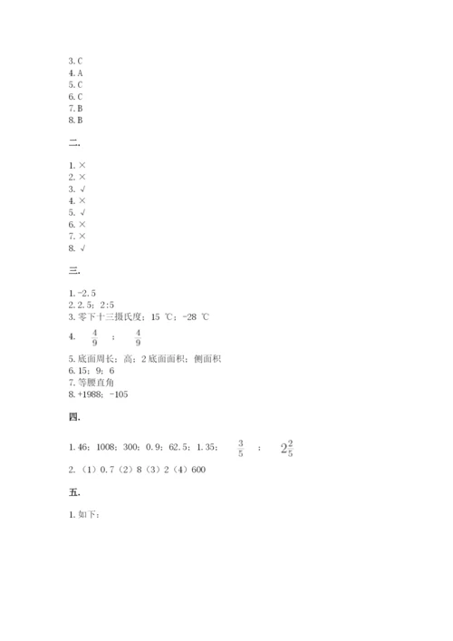 人教版小升初数学模拟试卷及1套完整答案.docx