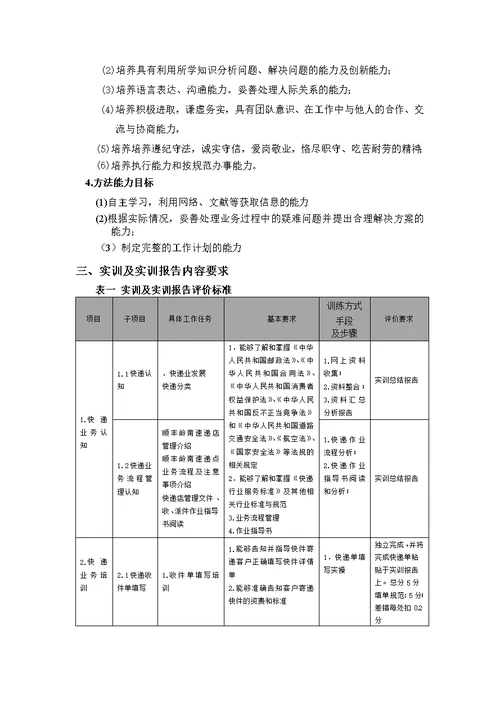 实训及实训报告评价标准