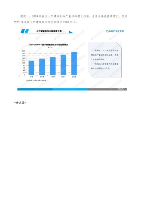 中国天然健康食品行业市场前景及投资研究报告.docx