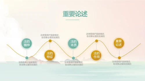 法律讲堂知识讲座培训普法宣传PPT模板