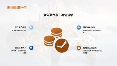 游戏运营年度回顾