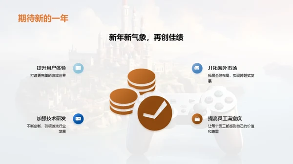 游戏运营年度回顾