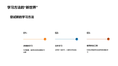 考试策略指南