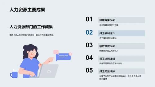 人力驱动的企业进步