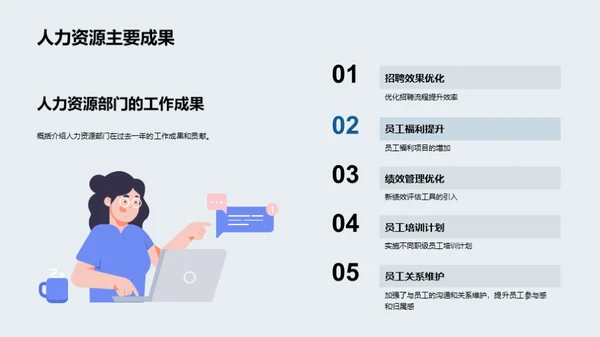 人力驱动的企业进步