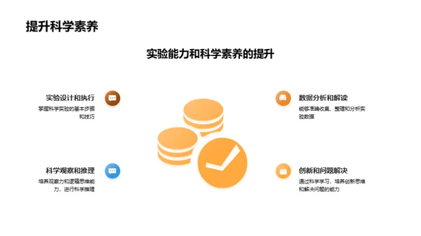 科学学习的探索之旅