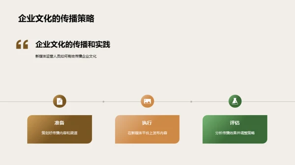 新媒体下的企业文化传播