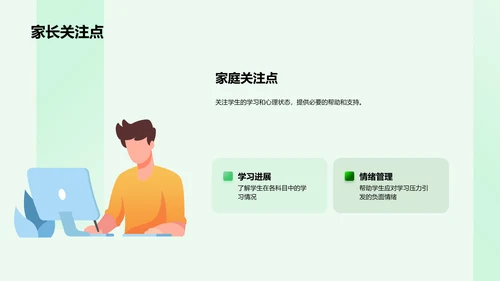学习压力应对报告PPT模板