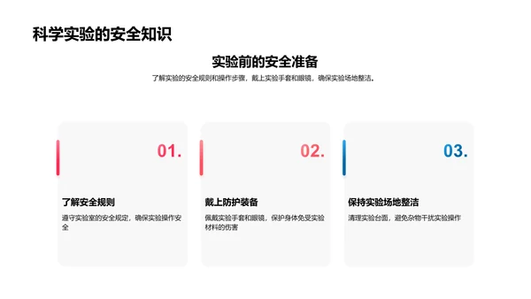 科学实验基础讲座PPT模板