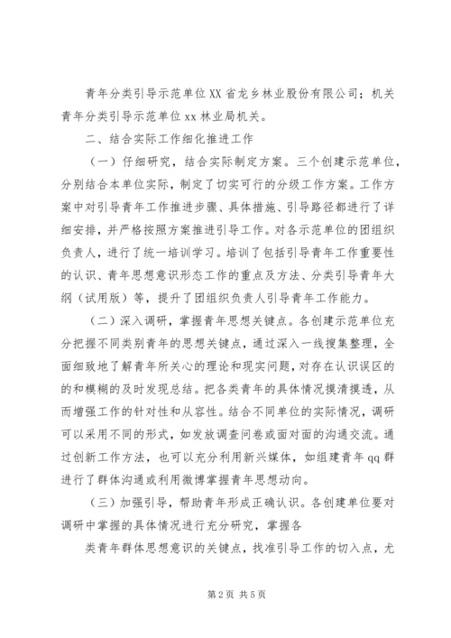团市委深化青年思想分类引导工作 (2).docx