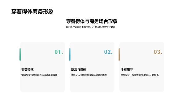 商务礼仪的跨文化智慧