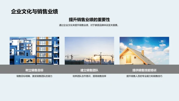 企业文化与销售力