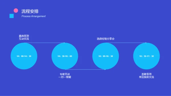 蓝色地产项目活动创意方案PPT案例