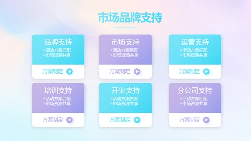 公司企业新品发布会策划方案动态PPT
