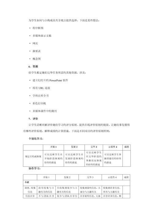 信息化教学设计专题方案编写格式.docx