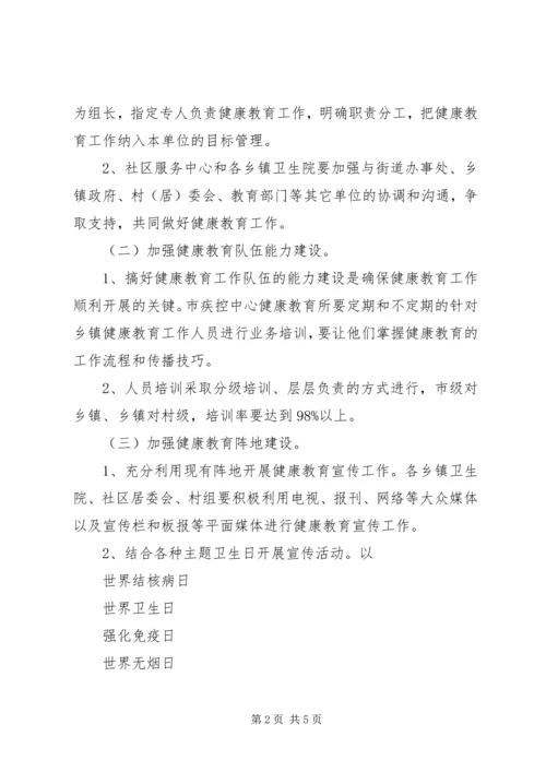 疾控中心健康教育工作计划范文.docx