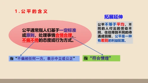 第四单元第八课第一课时  公平正义的价值教学课件 --统编版中学道德与法治八年级（下）