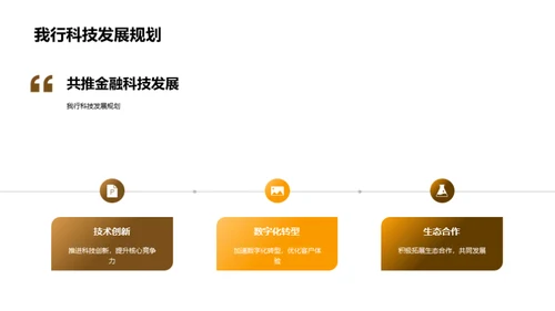 金融科技领航