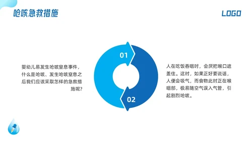 蓝色简约儿科支气管肺炎护理查房PPT模板宣传PPT动态PPT儿科护理