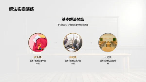 深度解析二元一次方程