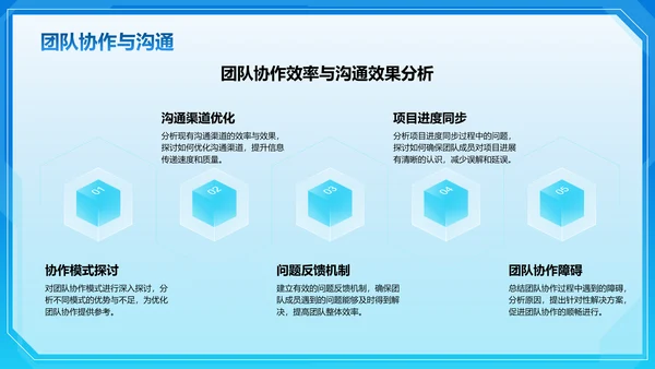 蓝色科技风技术部 部门年终总结PPTPPT模板