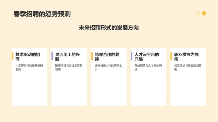 橙色插画风春季招聘PPT模板