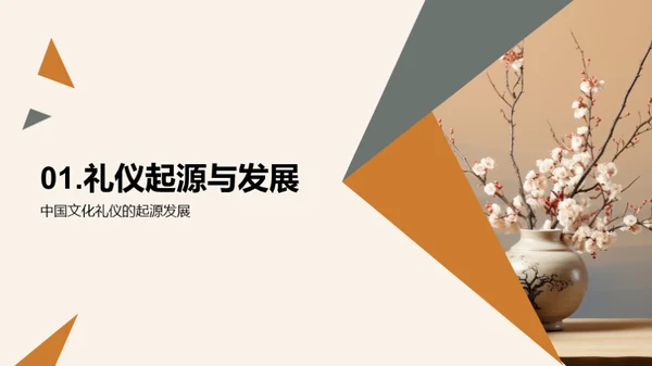 文化礼仪：知识与实践