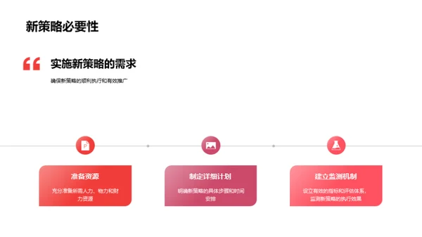 春分新营销，策略全解析