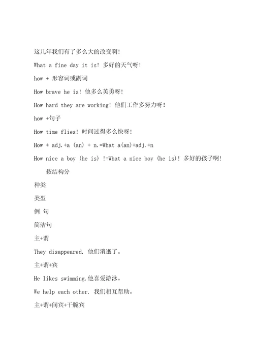 高中英语语法主从复合句