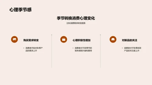 立秋销售策略