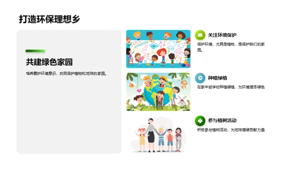 揭秘绿色之源