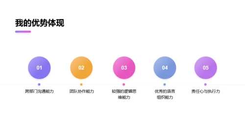 紫色肌理渐变总结汇报PPT案例