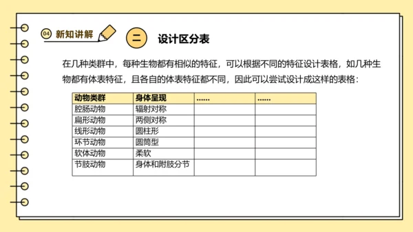 人教版生物八上 5.1无脊椎动物汇总 同步备课课件(共23张PPT)