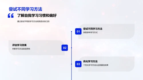 高效学习策略PPT模板