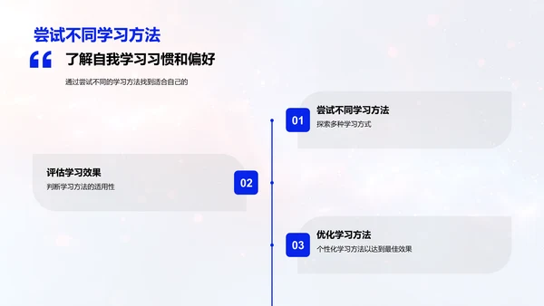 高效学习策略PPT模板