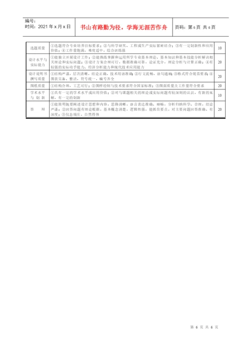 华中农业大学本科生毕业论文(设计)评阅答辩程序及实.docx