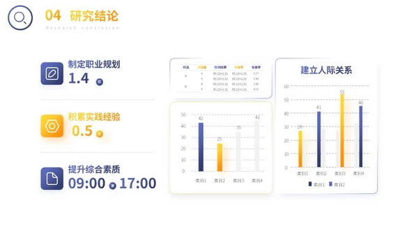 蓝色卡通风毕业论文答辩通用PPT模板